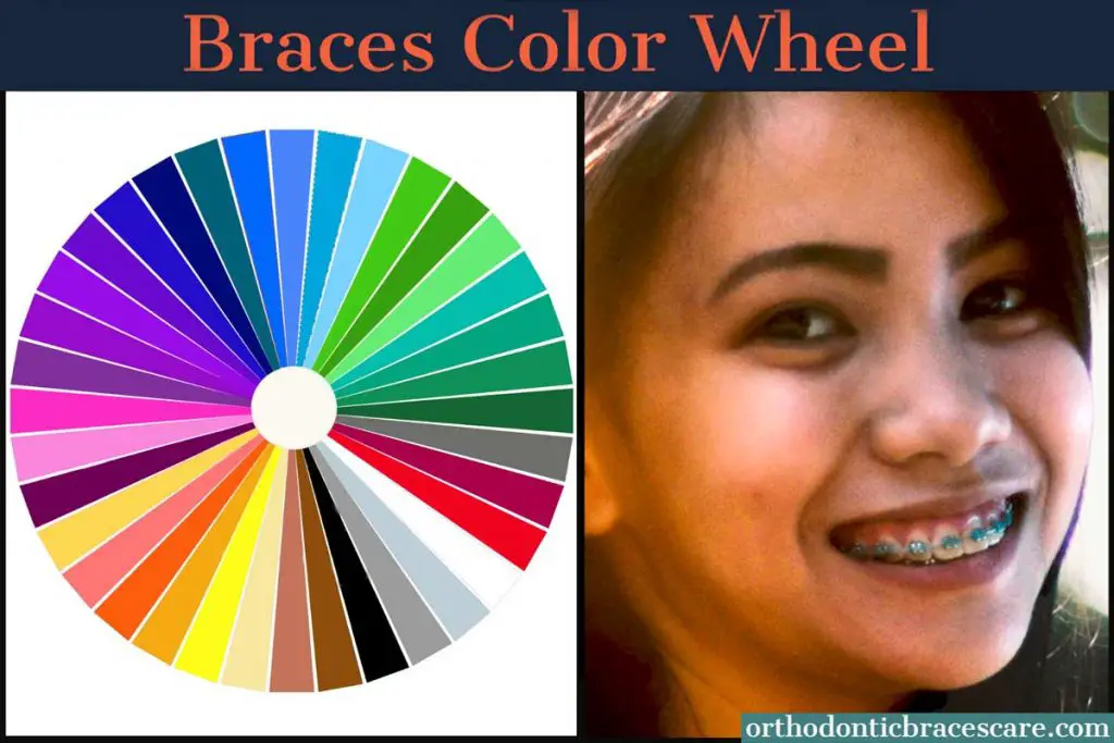 Braces color wheel and color picker